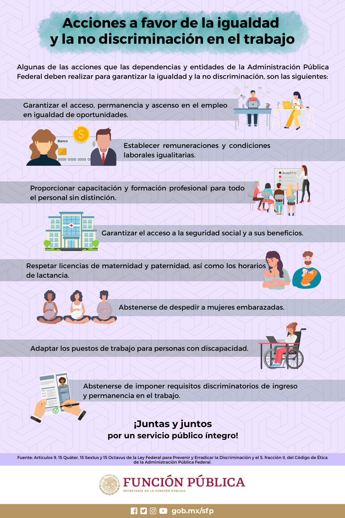 Acciones a favor de la igualdad y la no discriminación