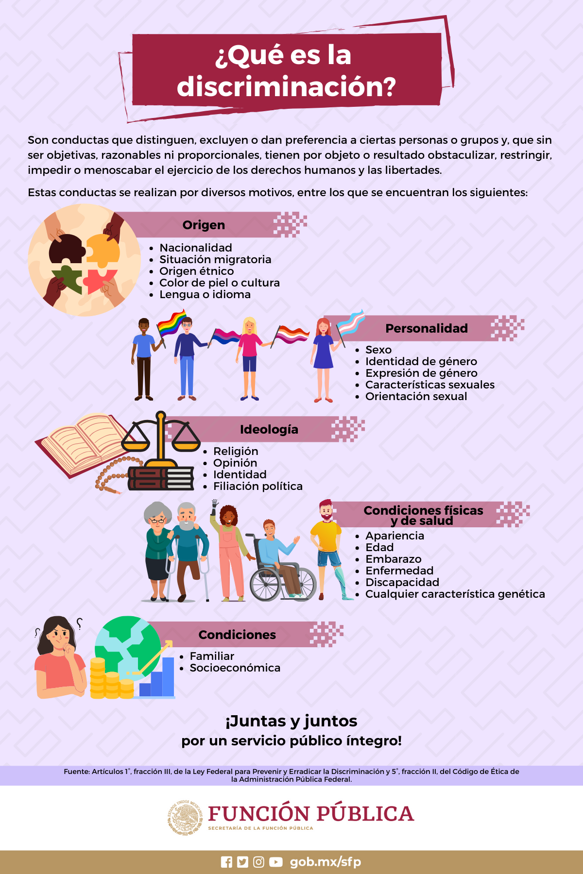 ¿Qué es la discriminación?