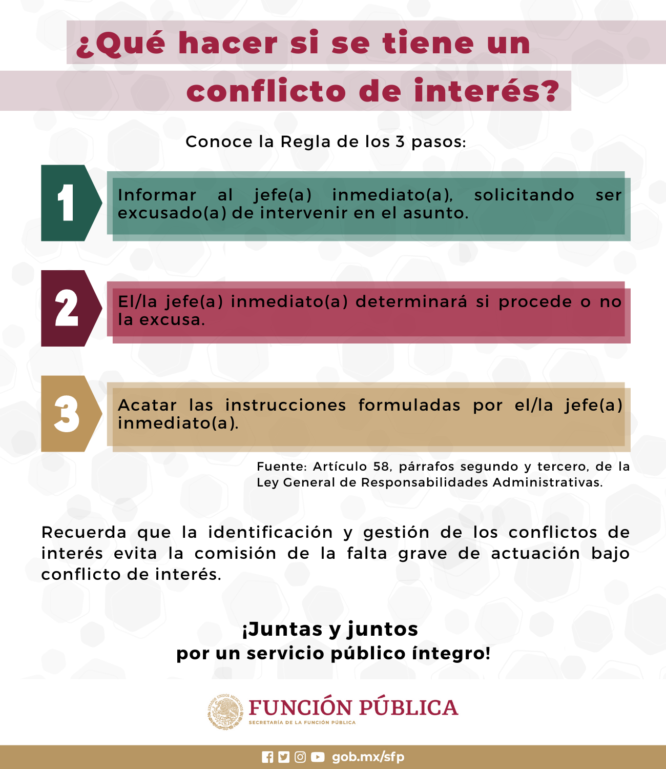 ¿Qué hacer si se tiene un conflicto de interés?