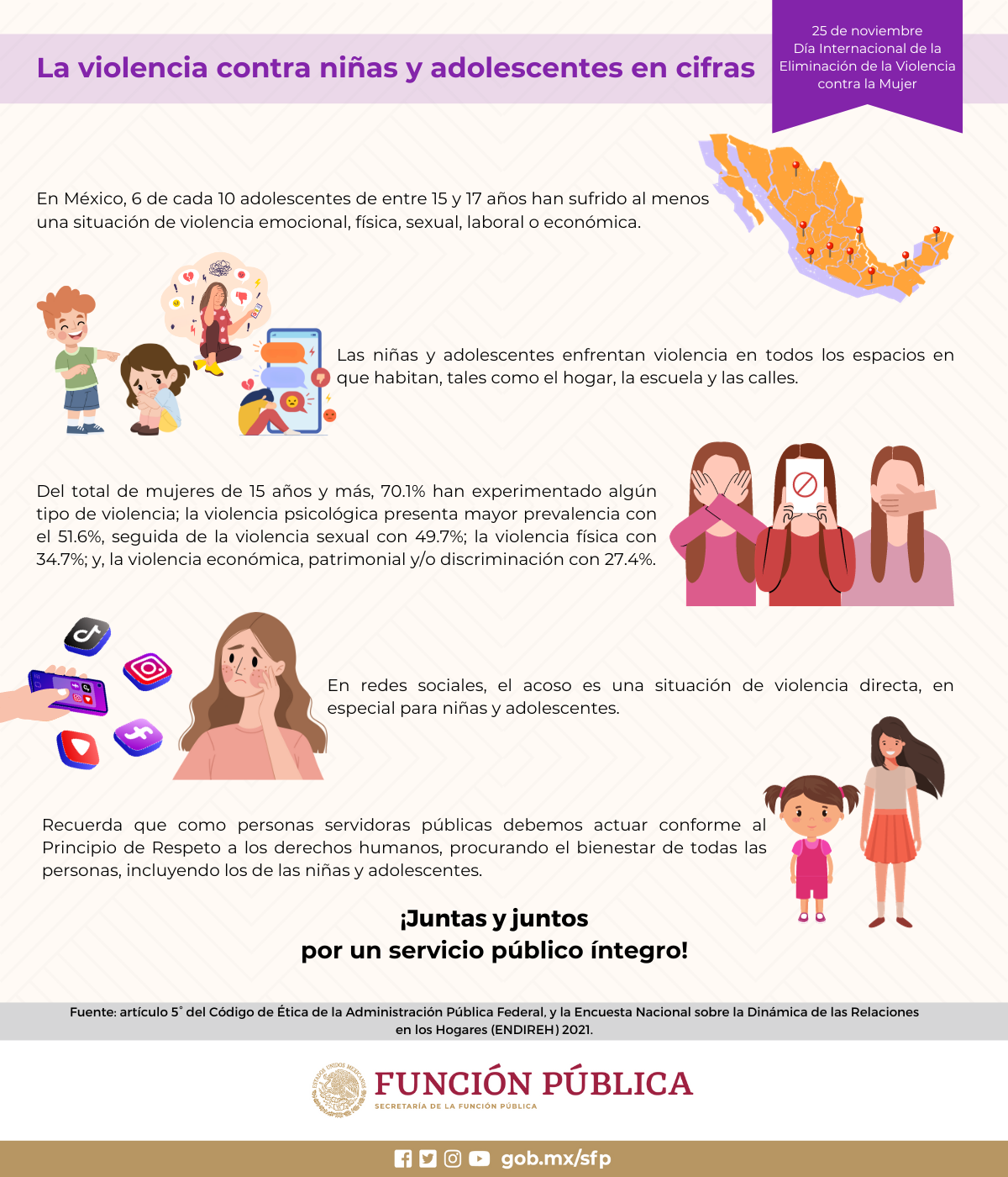 Violencia contra niñas y adolescentes en cifras